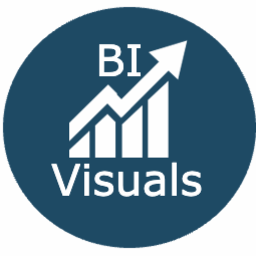 BI Visuals Dashboards